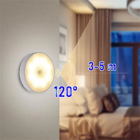 Intelligent night light home wardrobe storage USB light charging function